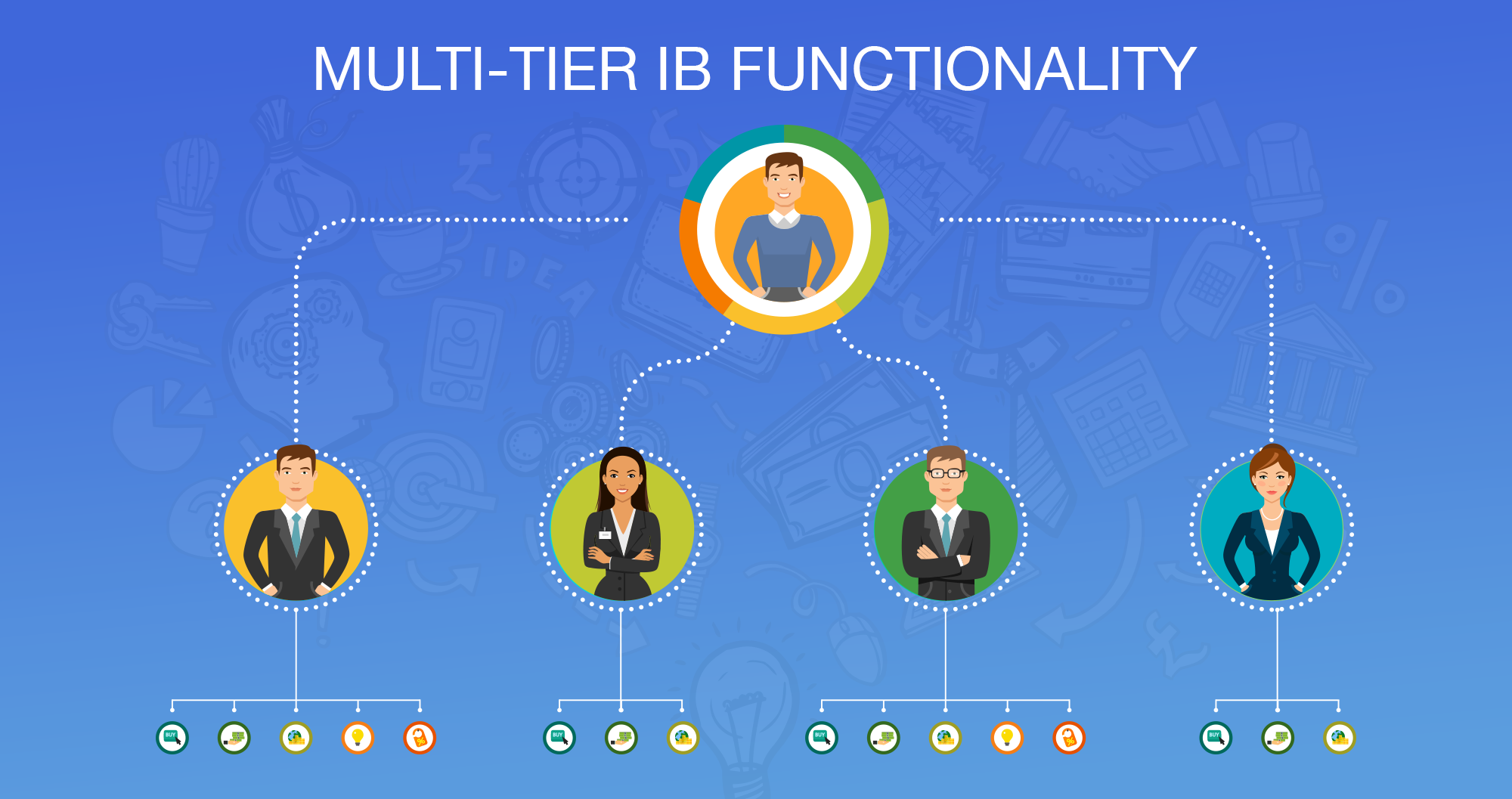 How Multi-Tier IB Functionality Proves To Be An Add-On For Forex CRM?
